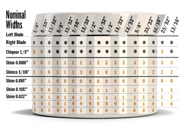 CMT 230.012.08 Dado Pro Set, 8-Inch x 12 Teeth FTG+ATB Grind with 5/8-Inch Bore-3